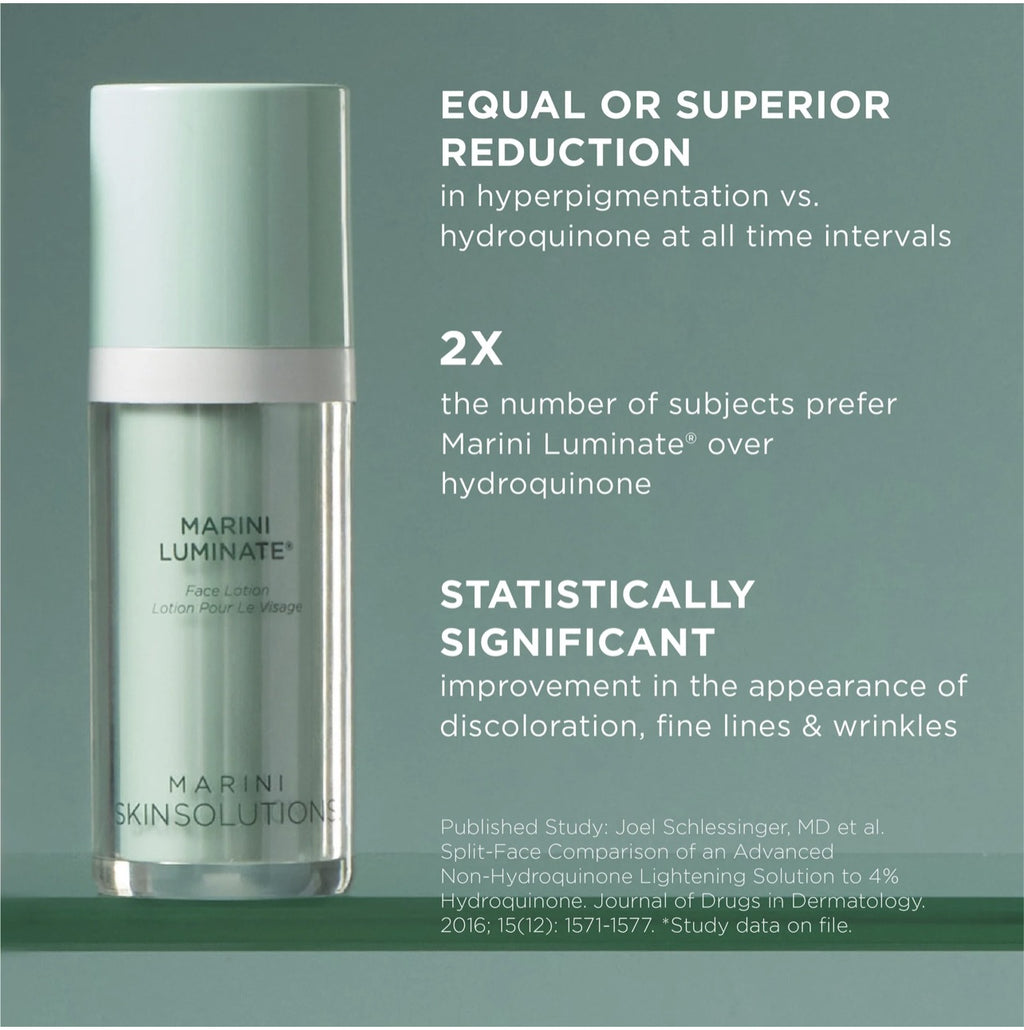 Marini Luminate XC clinical results vs hydroquinone