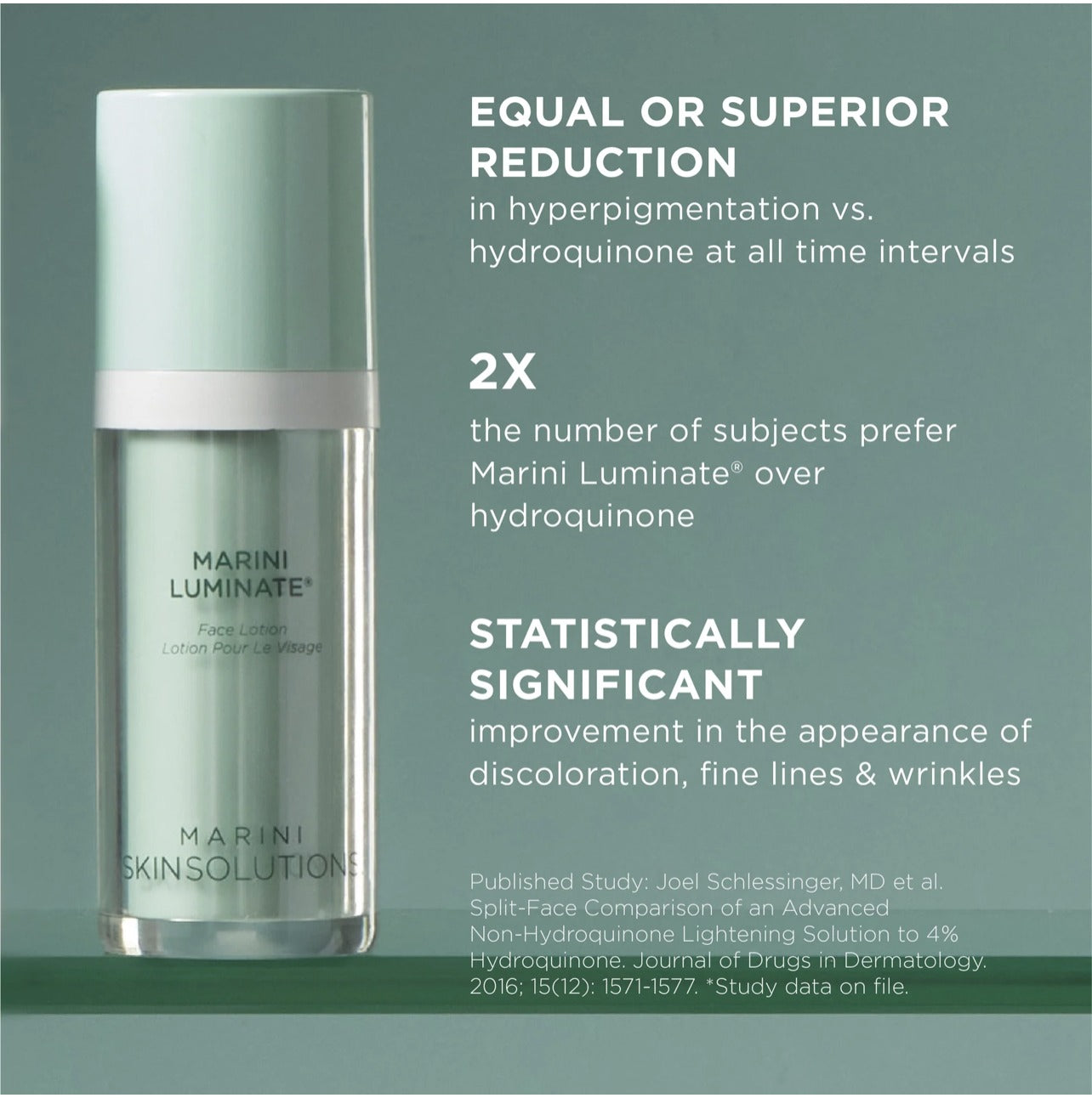 Marini Luminate XC clinical results vs hydroquinone